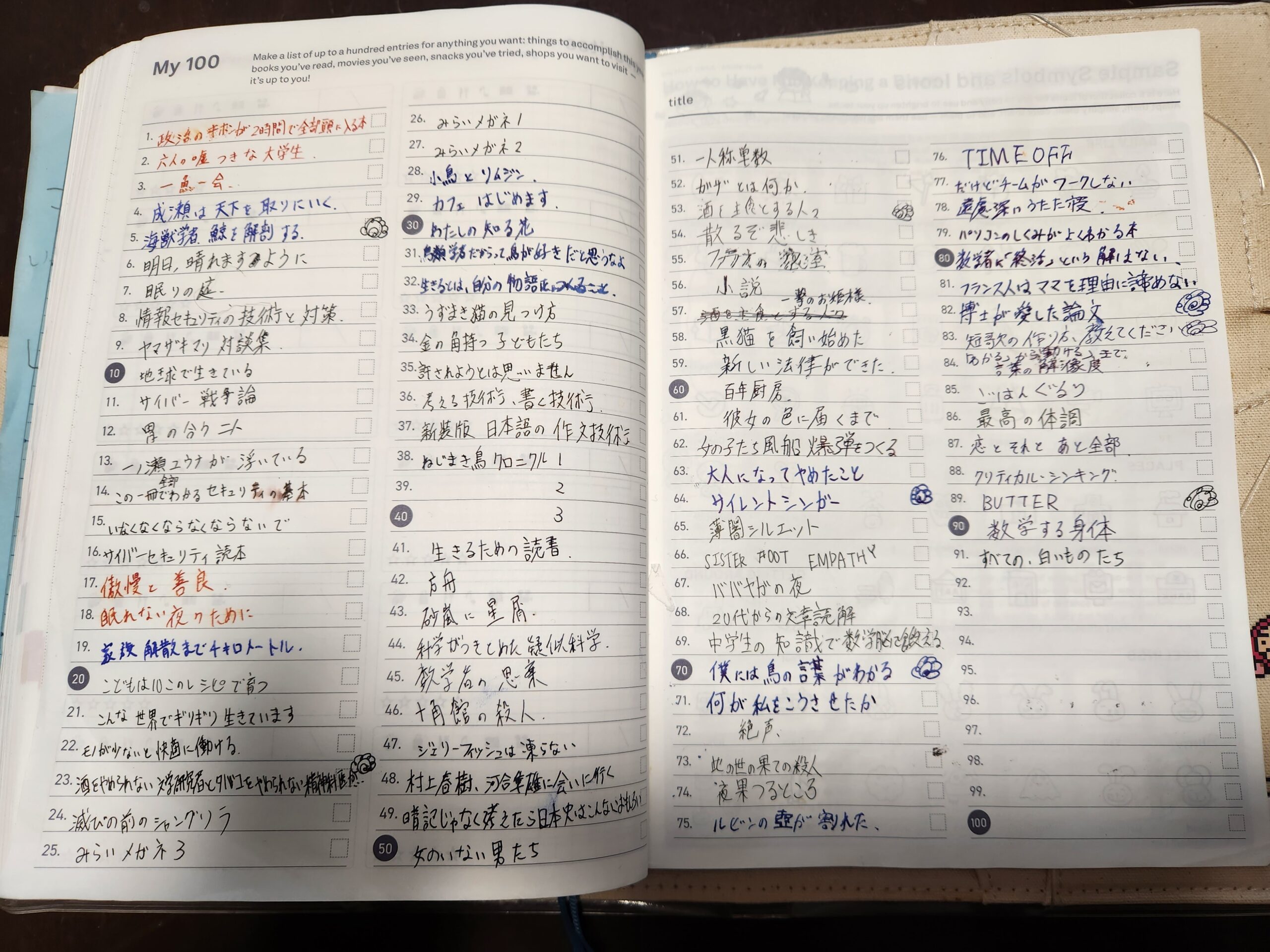 2025年の読書記録